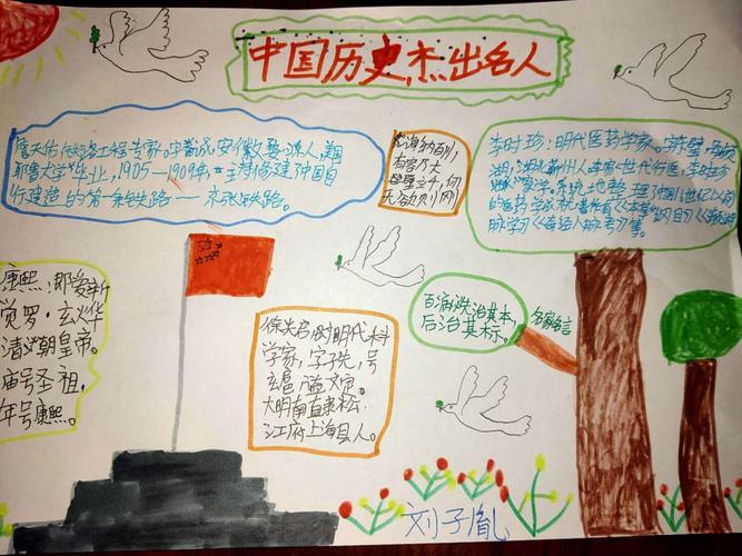 杰出人物创造盛世中国 手抄报展示