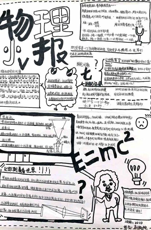 八年级物理手抄报简单又漂亮 9张 - 元艺考