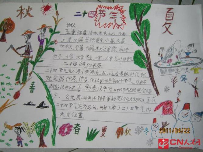寒衣节习俗手抄报图片