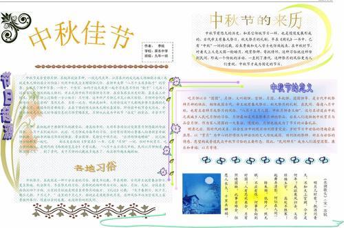 诗画瘦西湖电子手抄报电子手抄报