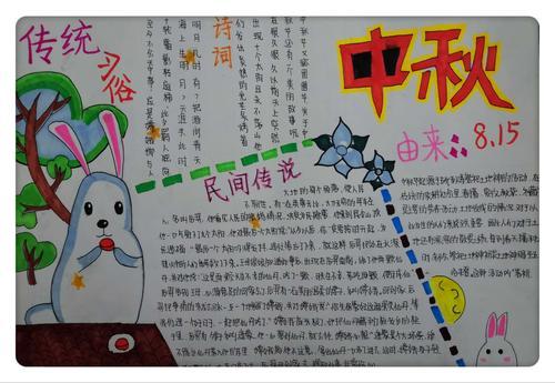 情满中秋邀月共绘田营中心学校我们的节日中秋手抄报比赛活动