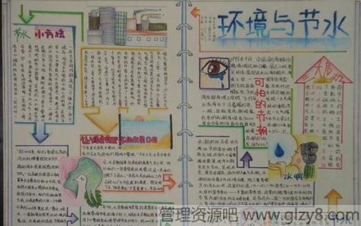 2024环保手抄报图片:环境污染绿色环保素材双手泥土土壤保护爱护小树