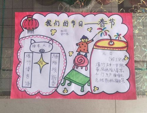 春节的手抄报 春节的手抄报