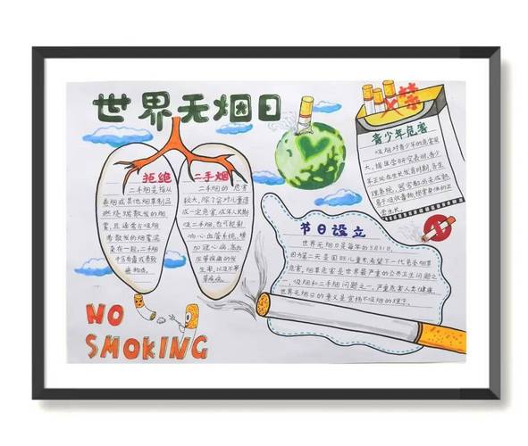 点赞2024年赣州市世界无烟日青少年控烟手抄报优秀作品展播
