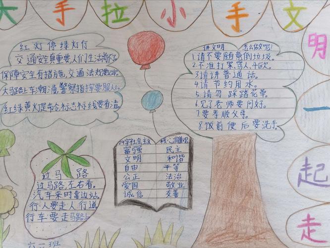 杨庄小学开展 小手拉大手 文明一起走 手抄报评比活动