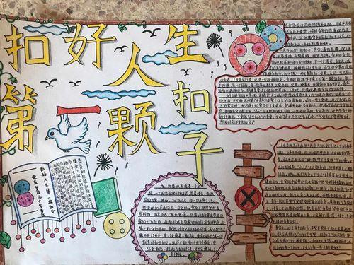 扣好人生第一颗扣子学生的手抄报系好人生的第一颗纽扣手抄报爱国教育