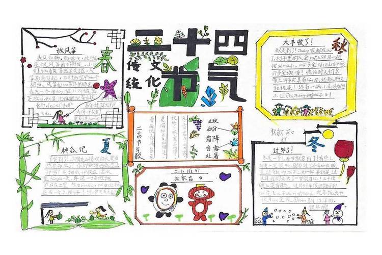 泰州实验学校第八届诵读节系列活动二十四节气之四季流转手抄报展评