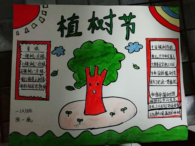 地球妈妈我们来保护你 黄湾小学一年级二班植树节手抄报展