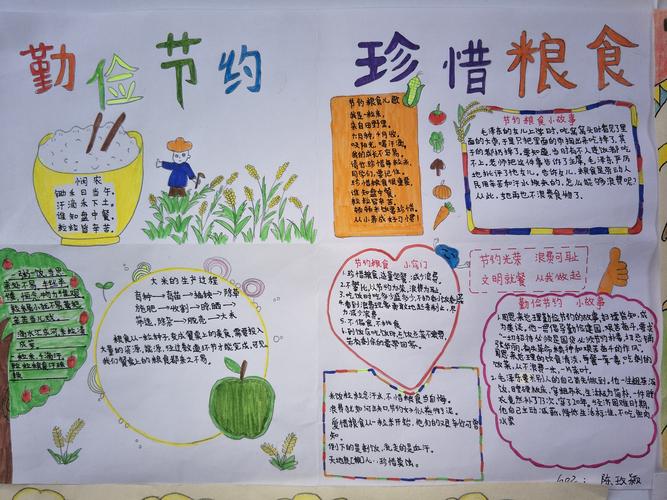 曲江镇中小学举行 勤俭节约 珍惜粮食 为主题的手抄报大赛4.jpg