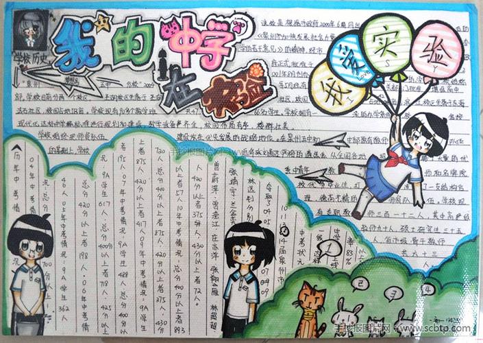我的中学在实验主题手抄报大全