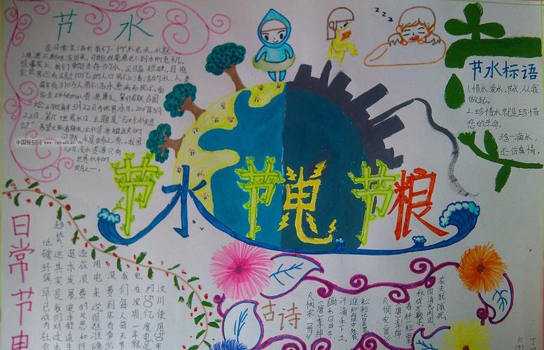 节约资源手抄报图片大全 节约资源手抄报图片大全