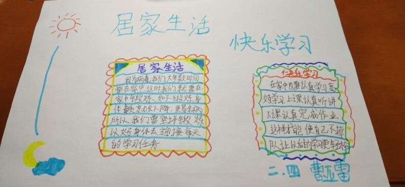 北部新区实验学校初二四班 居家如校 快乐学习 手抄报合集