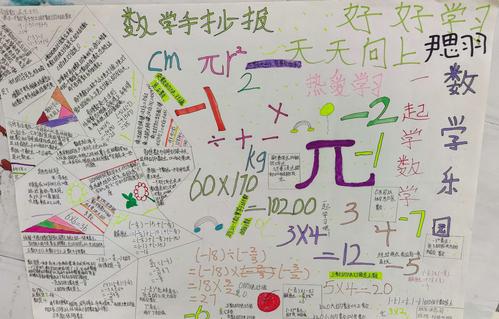 美丽符号 创作经典 绘画数学手抄报