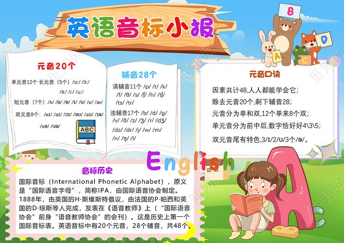 卡通蓝色天空绿色草地英语音标小报手抄报