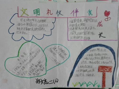 做一个彬彬有礼的好少年 二2班第10期手抄报《礼仪篇》展览
