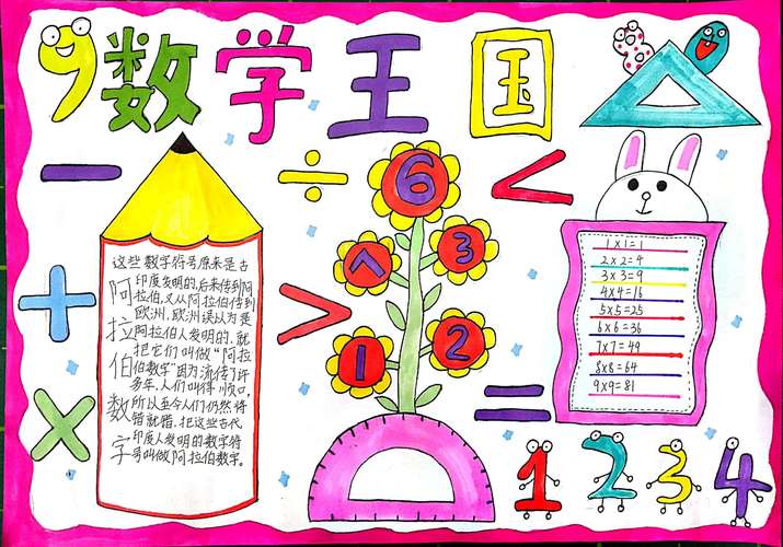 活动享受快乐 智慧展示自我--新 鼎 小数学绘画 手抄报创作比赛