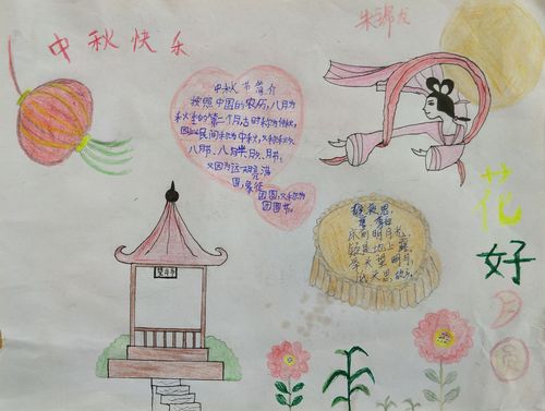 205班中秋手抄报祝福月圆人团圆
