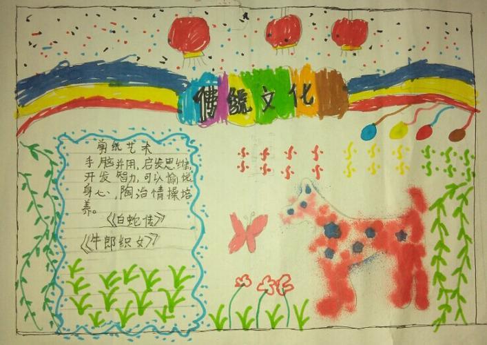 邯郸五文化简笔手抄报文化手抄报 邯郸五文化简笔手抄报文化手抄报