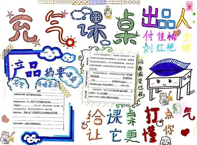 在科创训练营中 孩子们提出了丰富而多元的创意设计 并通过手抄报 ppt
