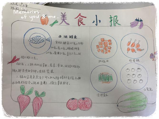 中华美食手抄报展油田第六小学二6班我爱美食手抄报怎么画小学生我爱