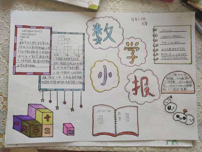 们停课不停学将本册数学中有关单位进率换算等知识做成了手抄报关于