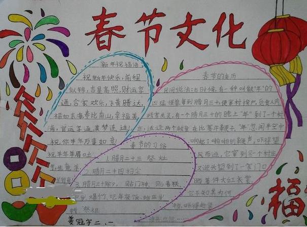 小学生优秀春节手抄报作品之春节文化500字
