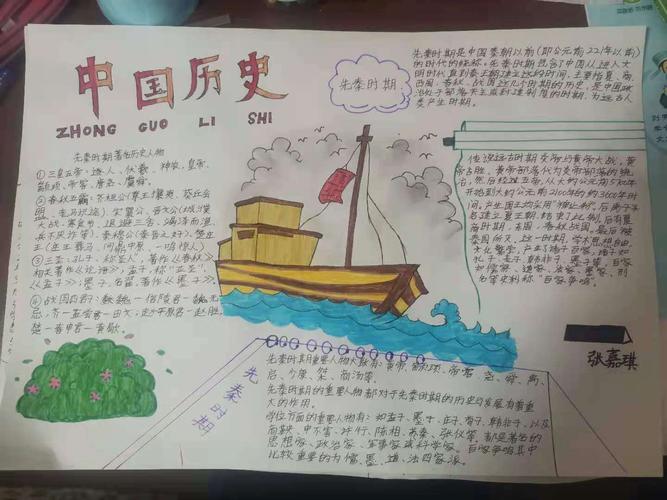 七年五班第一期历史手抄报:先秦时期历史人物