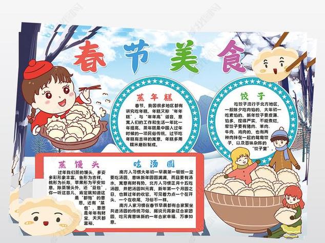 新年电子小报图片-220kb原创舌尖上年味春节习俗美食手抄报word模板