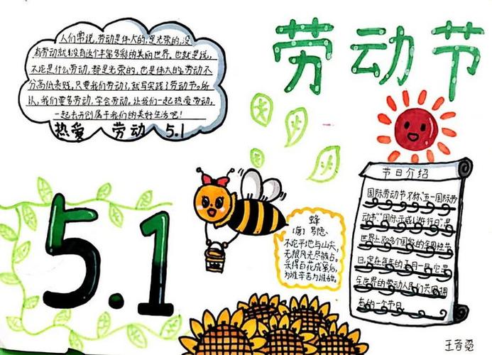第十一张我劳动我光荣手抄报图片四年级