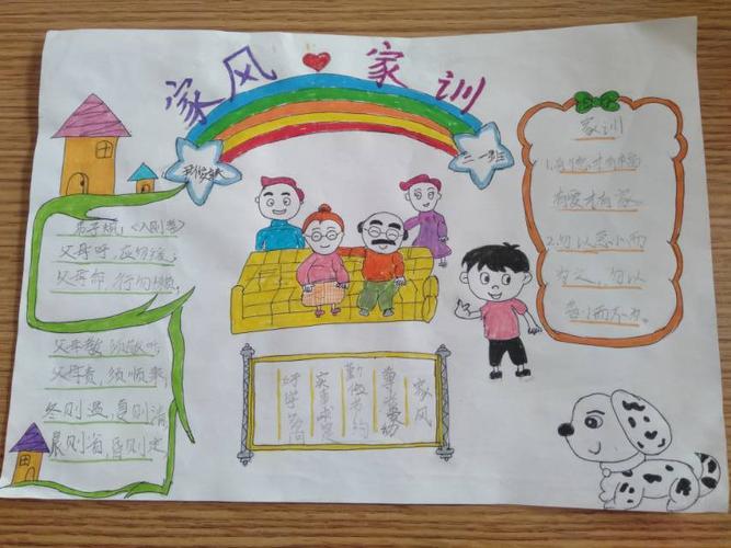 南阳市第十五小东校区二一班家风家训手抄报