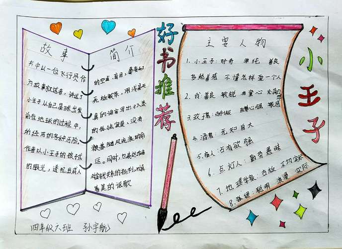 文字润心灵 书香溢校园 第五实验小学好书推荐手抄报