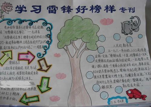 树榜样学榜样向偶像学习的手抄报 学习的手抄报