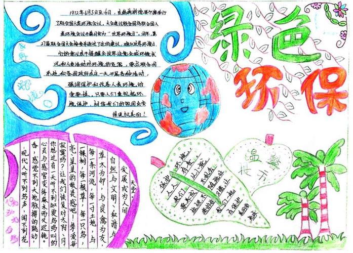 关于环保的手抄报 但是要图文并茂 赏心悦目