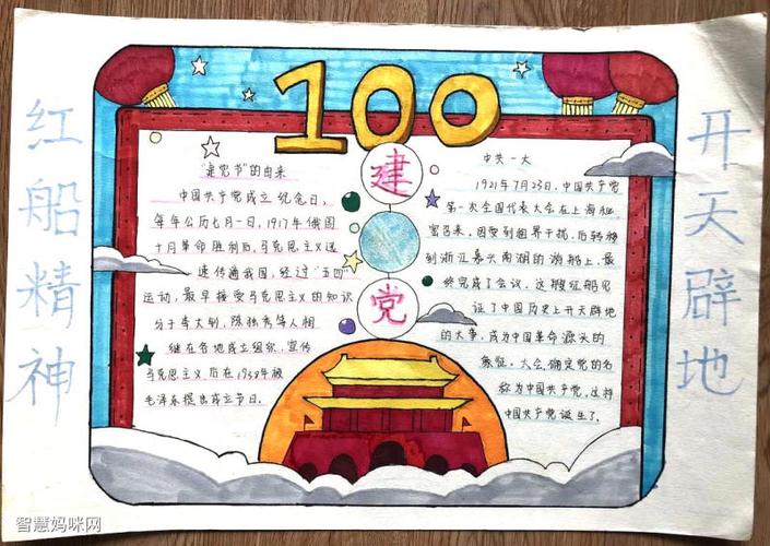 中国建党100周年手抄报版面设计