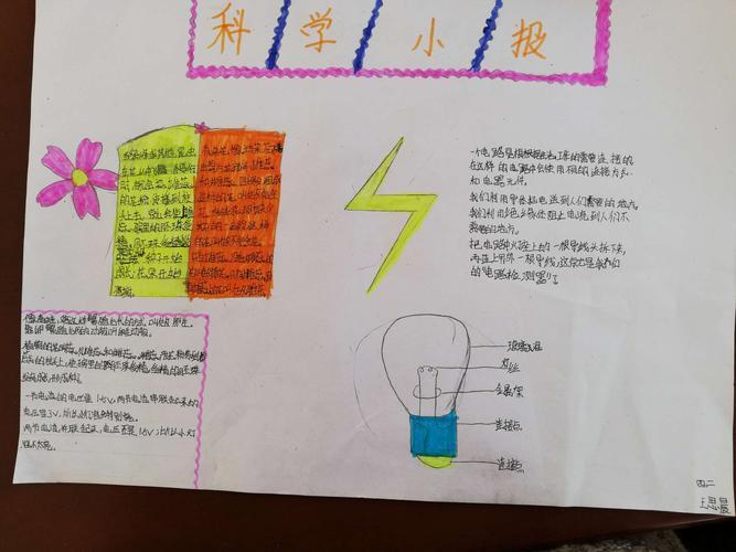 关于沉与浮的科学手抄报身边的科学手抄报