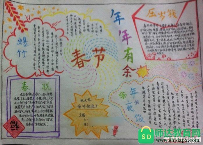 中学生欢度春节元旦手抄报图片设计精选