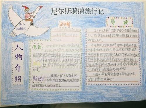 丽景小学同学同读《尼尔斯骑鹅旅行记》手抄报作品展