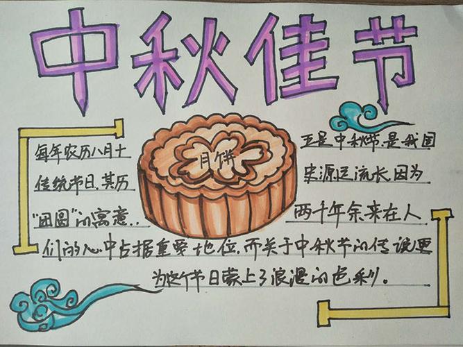 中秋节手抄报简单漂亮图片大全中秋节手抄报祝福语get