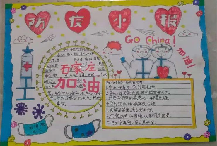 同舟共冀 加油河北 -----南蛮营小学五二班防疫手抄报