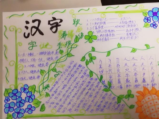 遨游汉字王国手抄报