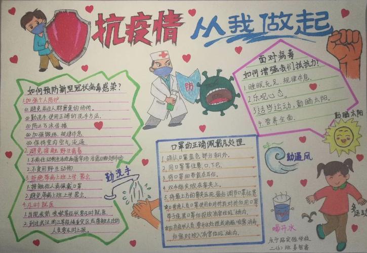 少年共战 疫 滨海县永宁路实验学校抗疫防控在行动之学生手抄报展