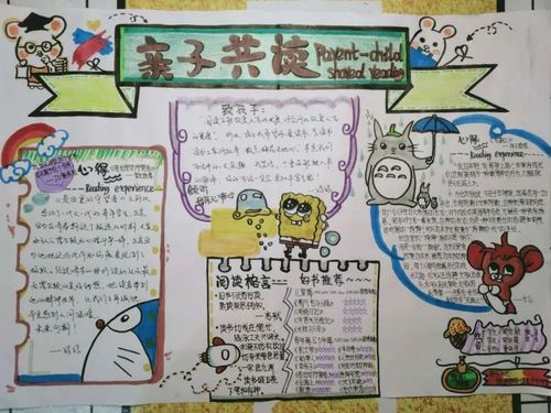 潞城区城关小学的斯佳凝小朋友绘制的亲子共读手抄报