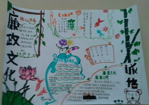薛官屯乡薛官屯学校开展 廉政文化进校园 手抄报活动