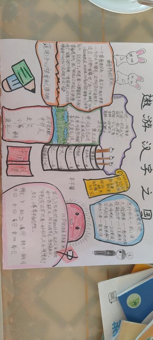 遨游汉字王国手抄报作业汇报