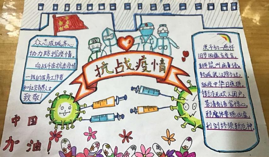 向奋斗在一线的医护人员致敬 德阳外国语小学四年级手抄报