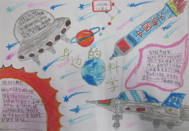 身边的科学作文20字 手抄报作文 作文汇