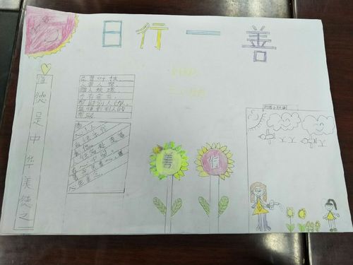 任村镇中心小学日行一善手抄报优秀作品展