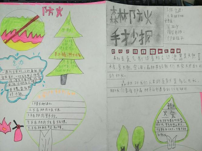 护林防火 人人有责 航天学校初2023级5班森林草原防灭火手抄报
