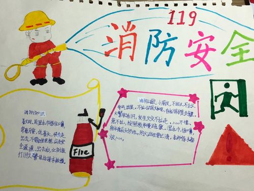 119学消防安全知识办手抄报