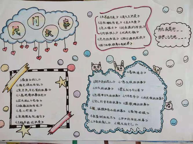 书香浸润心灵 阅读成就梦想 记三庄子小学第三届读书节之手抄报